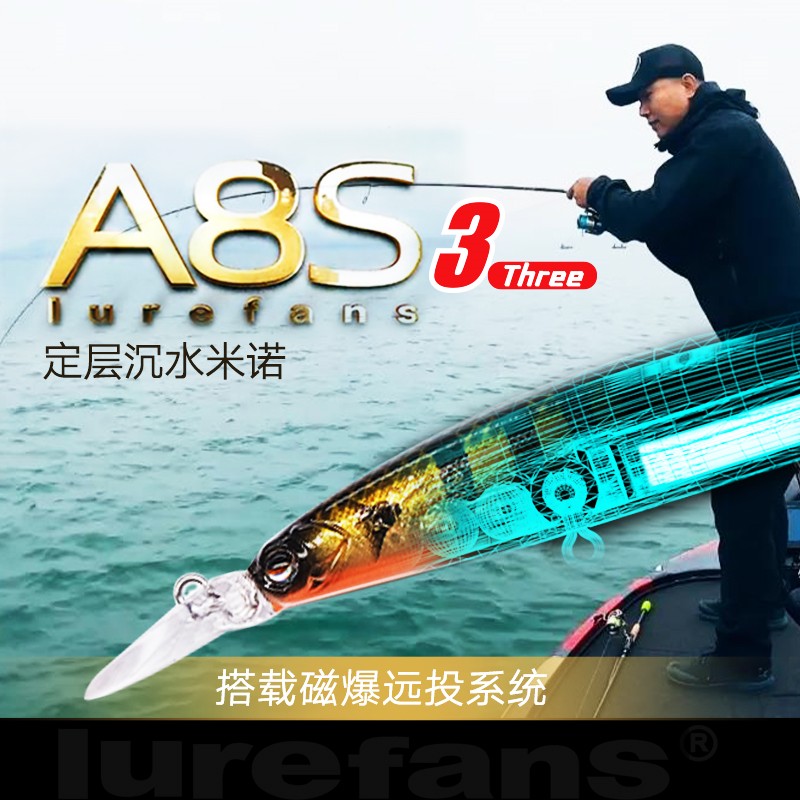 A8S3